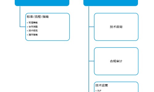 紫薯脂肪含量-紫薯脂肪网 | 紫薯脂肪肝可以吃吗,紫薯减脂吗